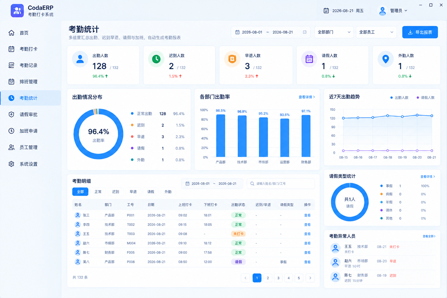 考勤打卡界面