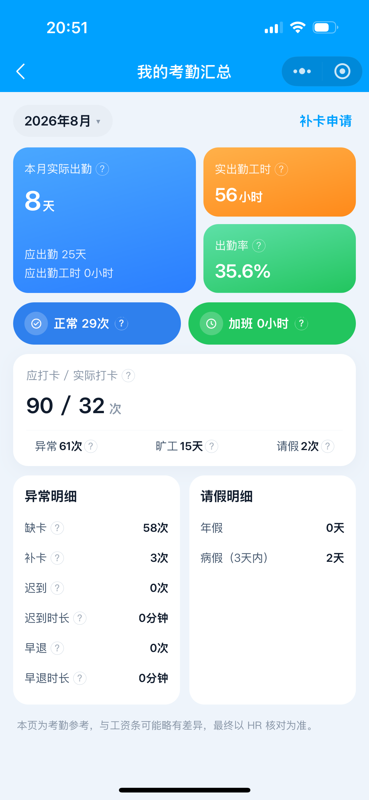 小程序界面 4